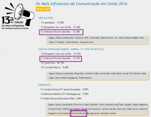 Mais influentes da Comunicação